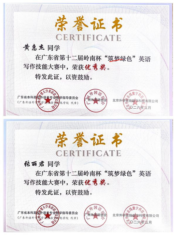 共夺得三等奖2项